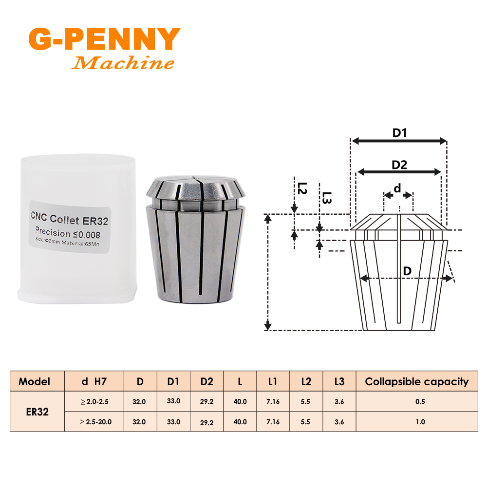G-Penny ER32 collet chuck set  - Cnc Spindle Motor recension och pris