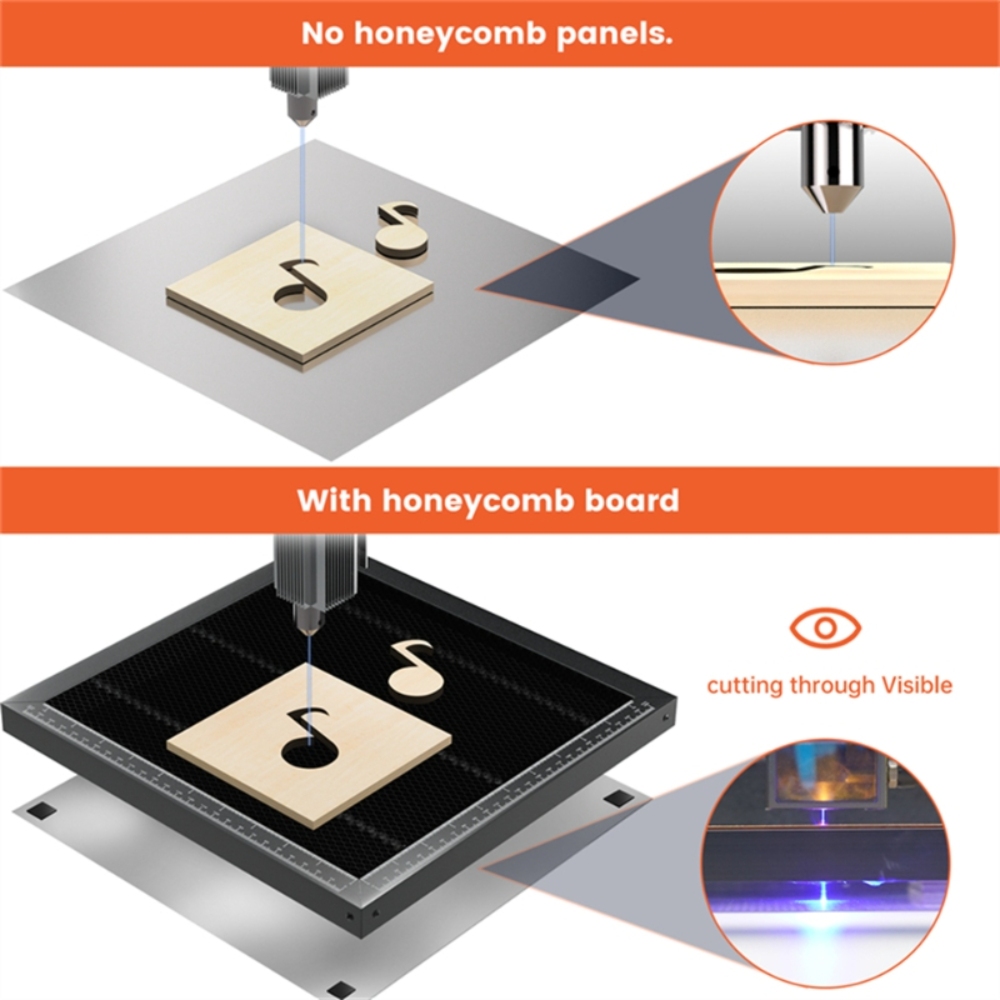 ACMER Laser Cutting Honeycomb  - Honeycomb Laser Bed recension och pris